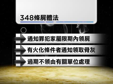 348條屍體法 為活摘器官提供便利