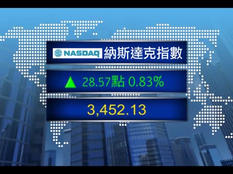 6月17日美国股市