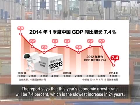 【禁闻】专家：中国7.4%经济增长需20万亿代价